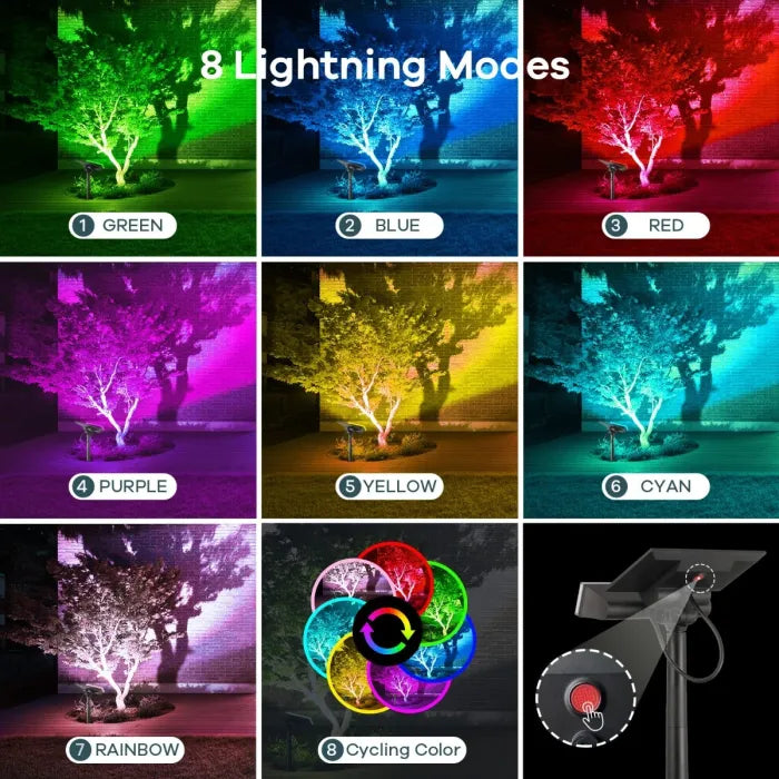 AiDot Linkind RGB Solar Landscape Spotlight - 54 LEDs, IP67 Waterproof