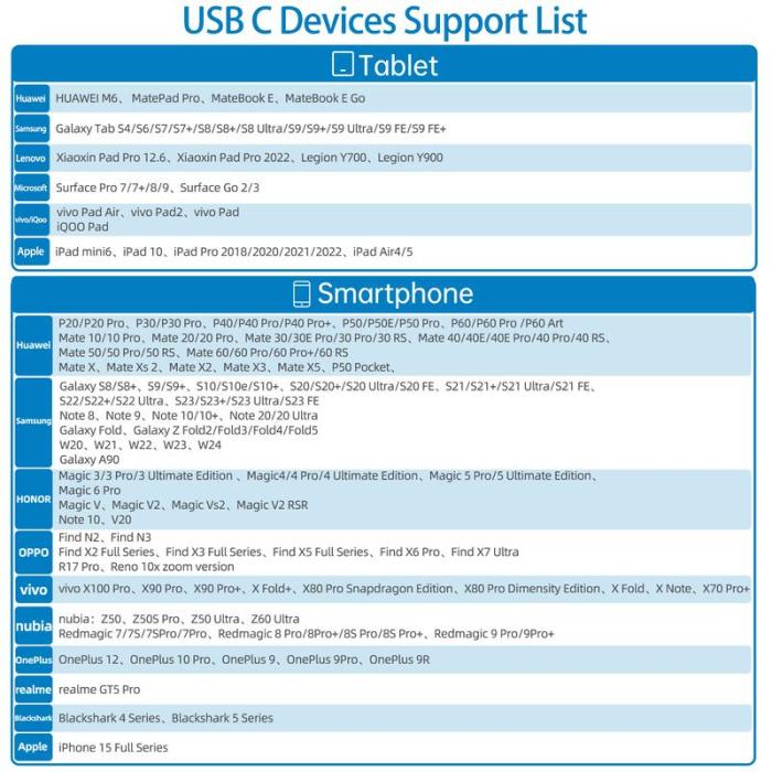 ARZOPA 15.6'' FHD Portable Monitor | USB-C, HDMI, HDR, Eye Care | For PC, Mac, Xbox, PS5, Switch, iPhone