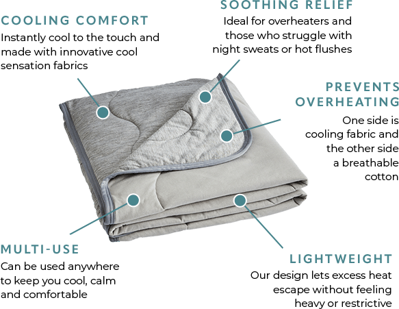 Silentnight Restore Cooling Lightweight Blanket: Comfortable Cooling, The Perfect Sleep Companion