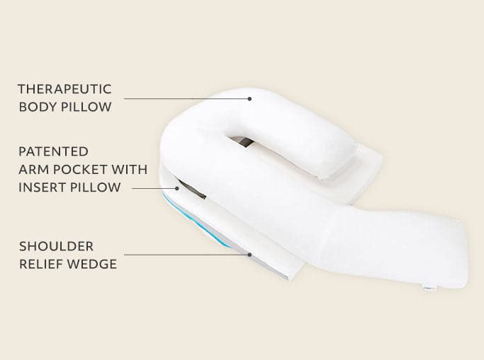 MedCline Shoulder Relief System